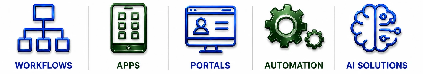 Workflows · Apps · Portals · Automation · AI Solutions